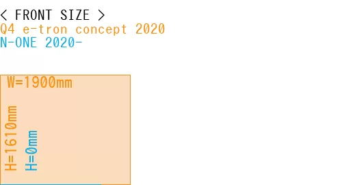 #Q4 e-tron concept 2020 + N-ONE 2020-